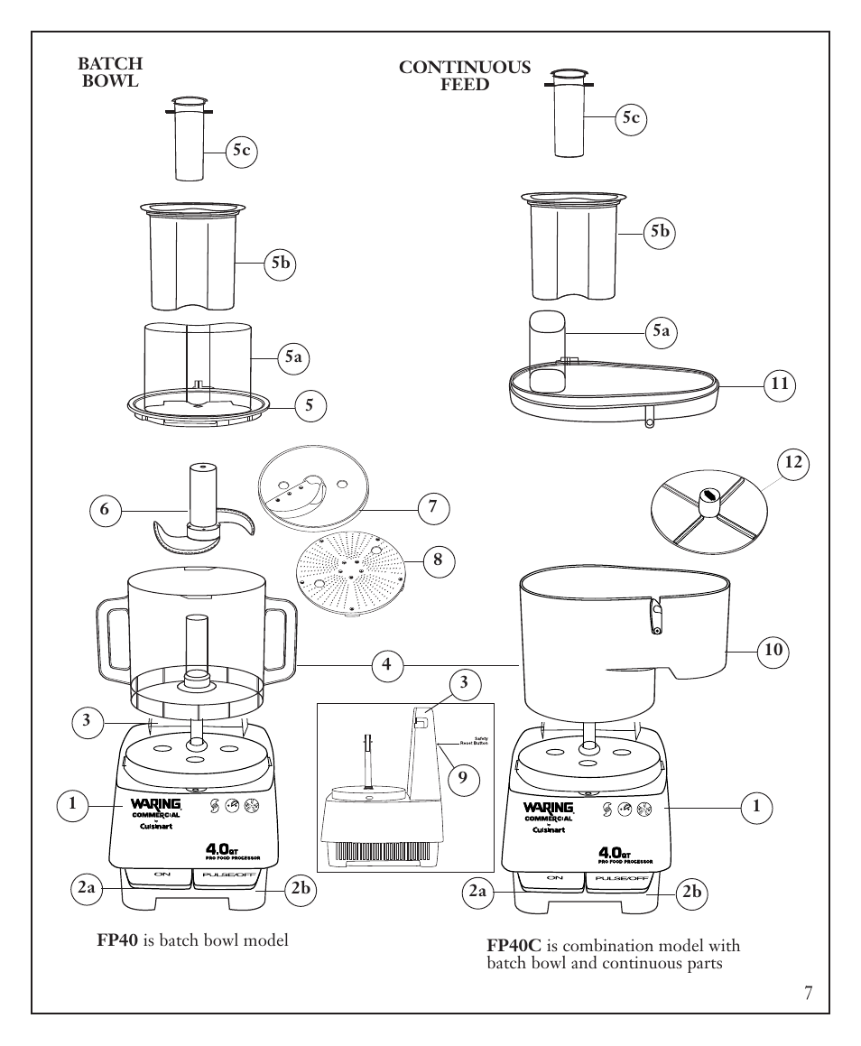 Waring FP40C User Manual | Page 7 / 28