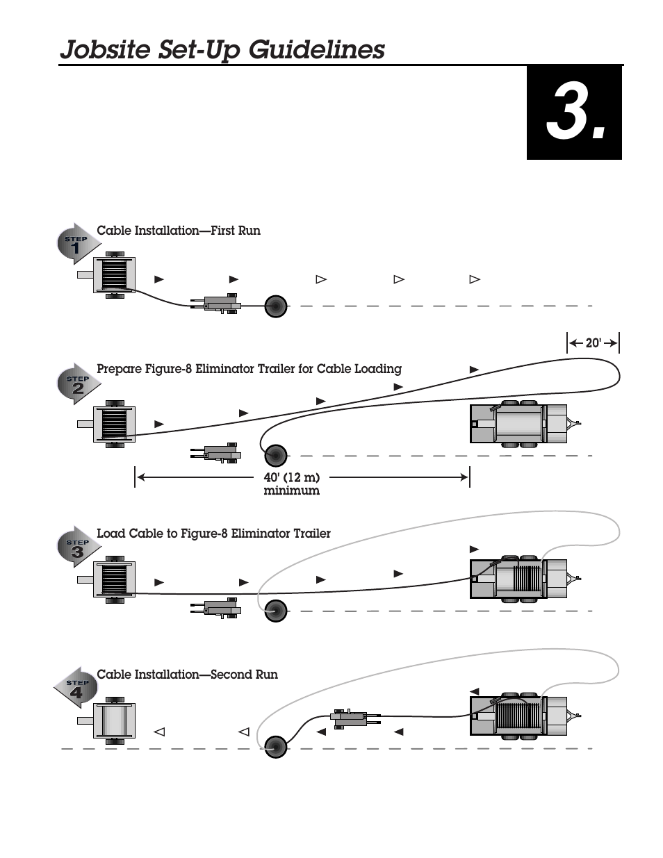 Jobsite set-up guidelines | Briggs & Stratton 8 User Manual | Page 7 / 28