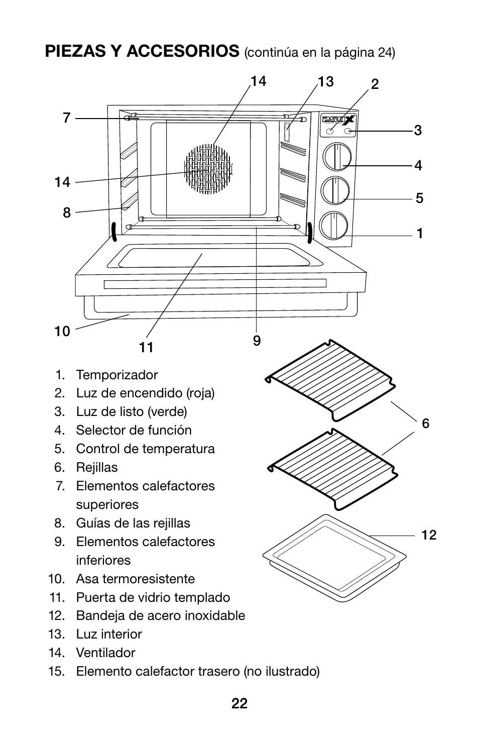 Piezas y accesorios | Waring WCO250X User Manual | Page 22 / 48