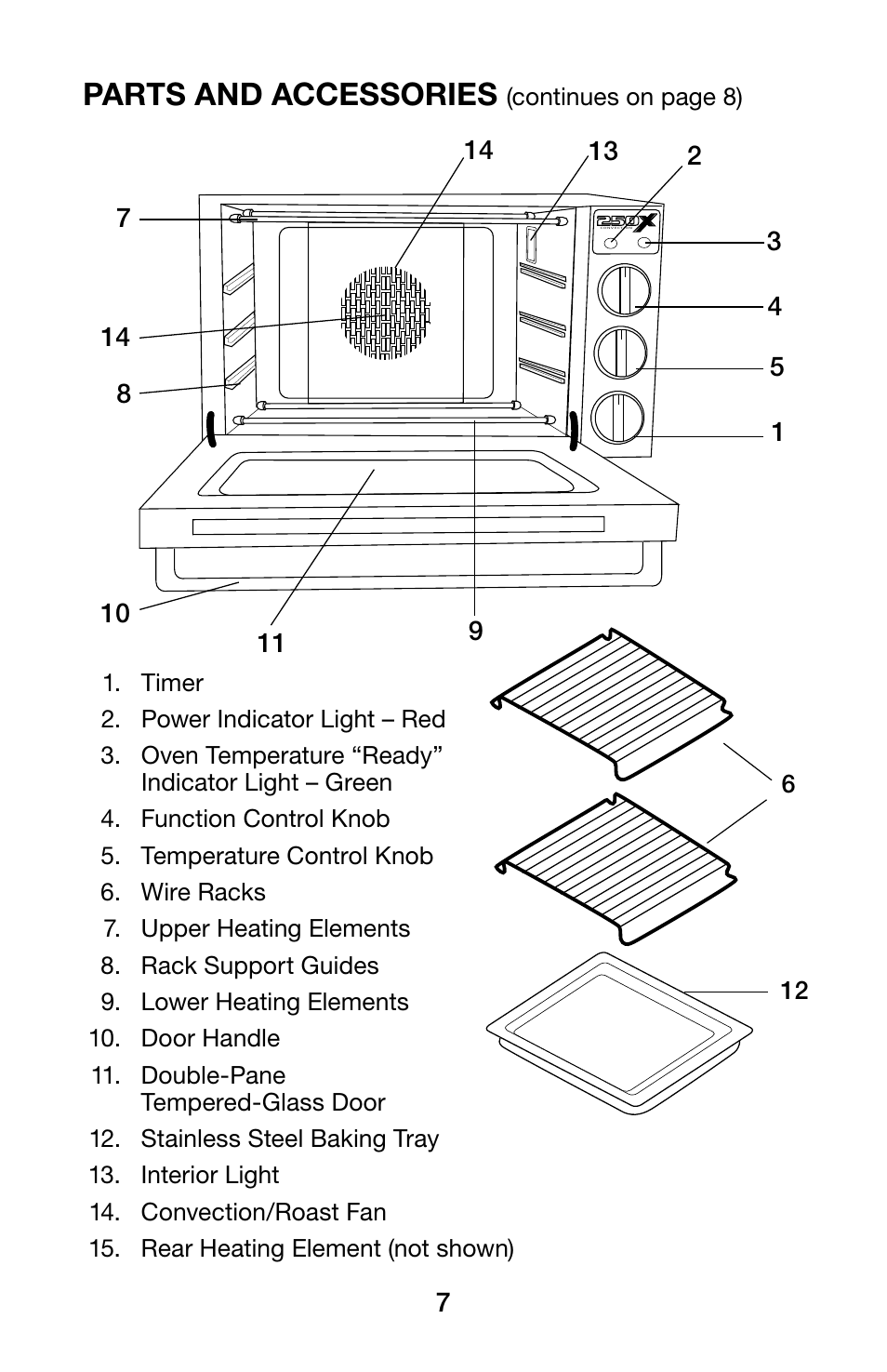 Parts and accessories | Waring WCO250X User Manual | Page 7 / 48