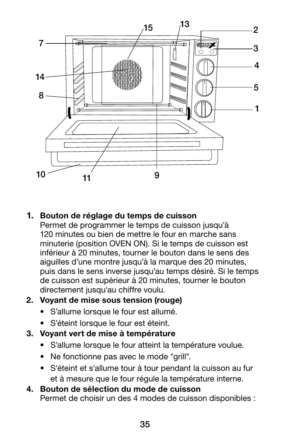 Waring WCO500X User Manual | Page 35 / 44