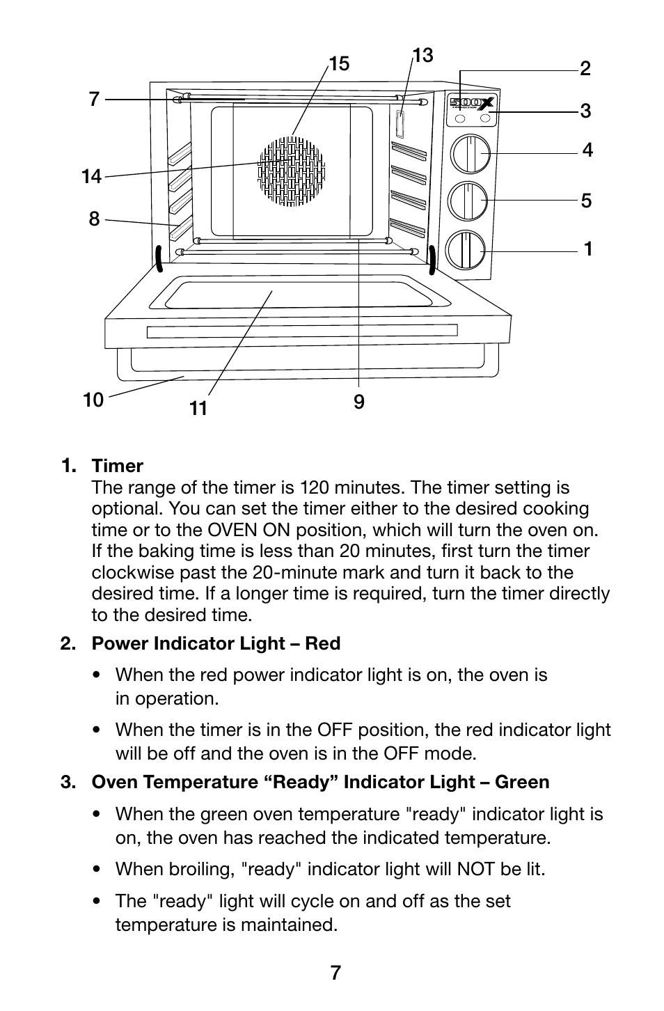 Waring WCO500X User Manual | Page 7 / 44