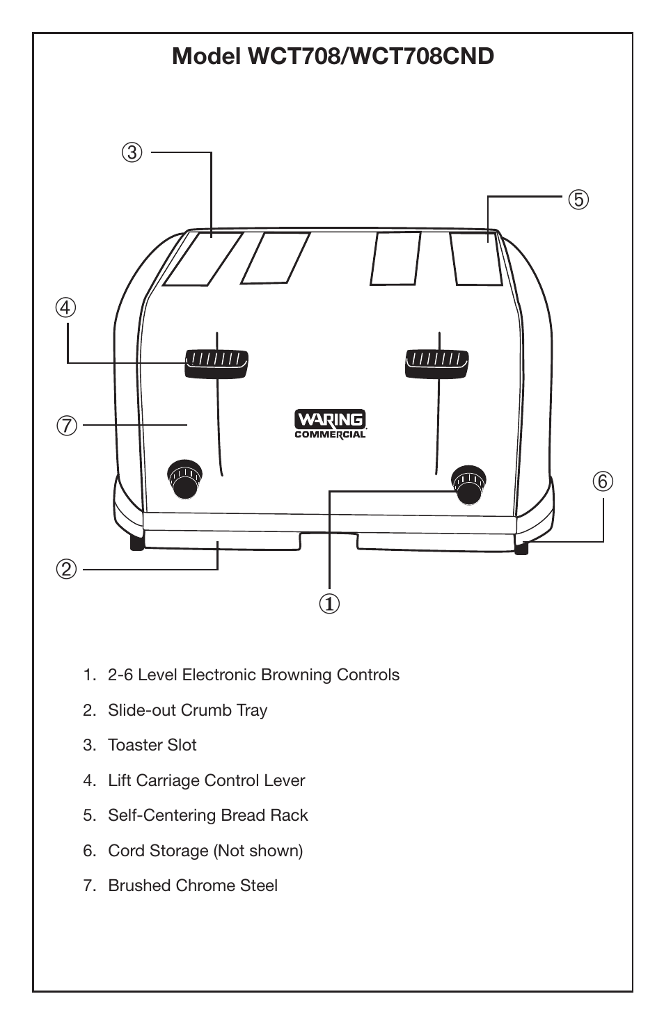 Waring WCT708 User Manual | Page 3 / 8