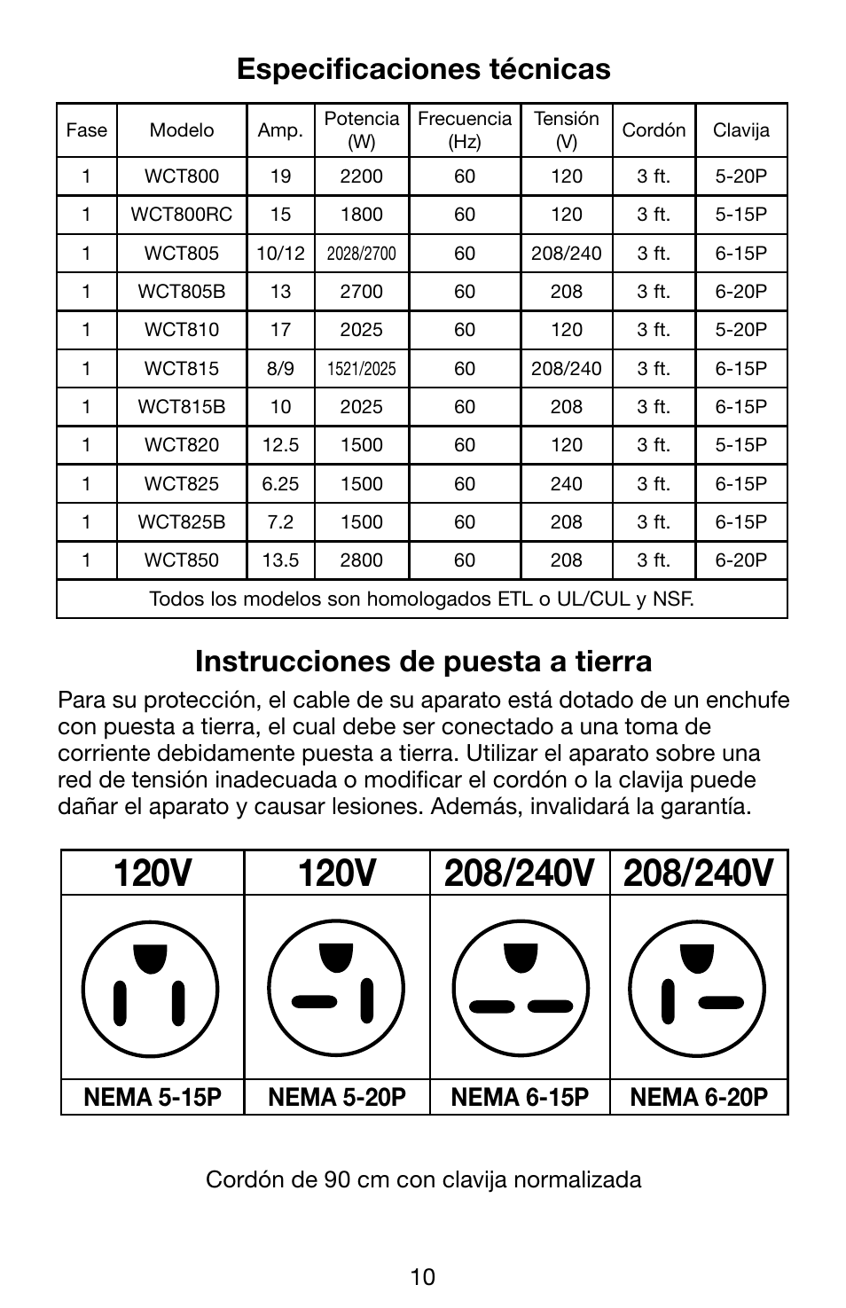 120v | Waring WCT850 User Manual | Page 10 / 20