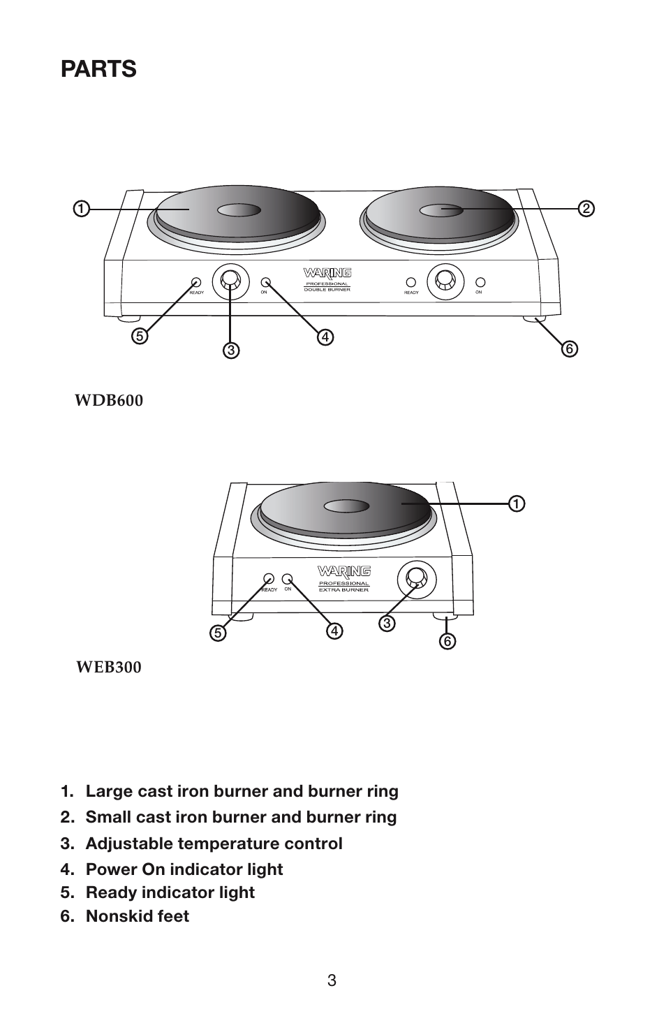 Parts | Waring WEB300 User Manual | Page 4 / 8