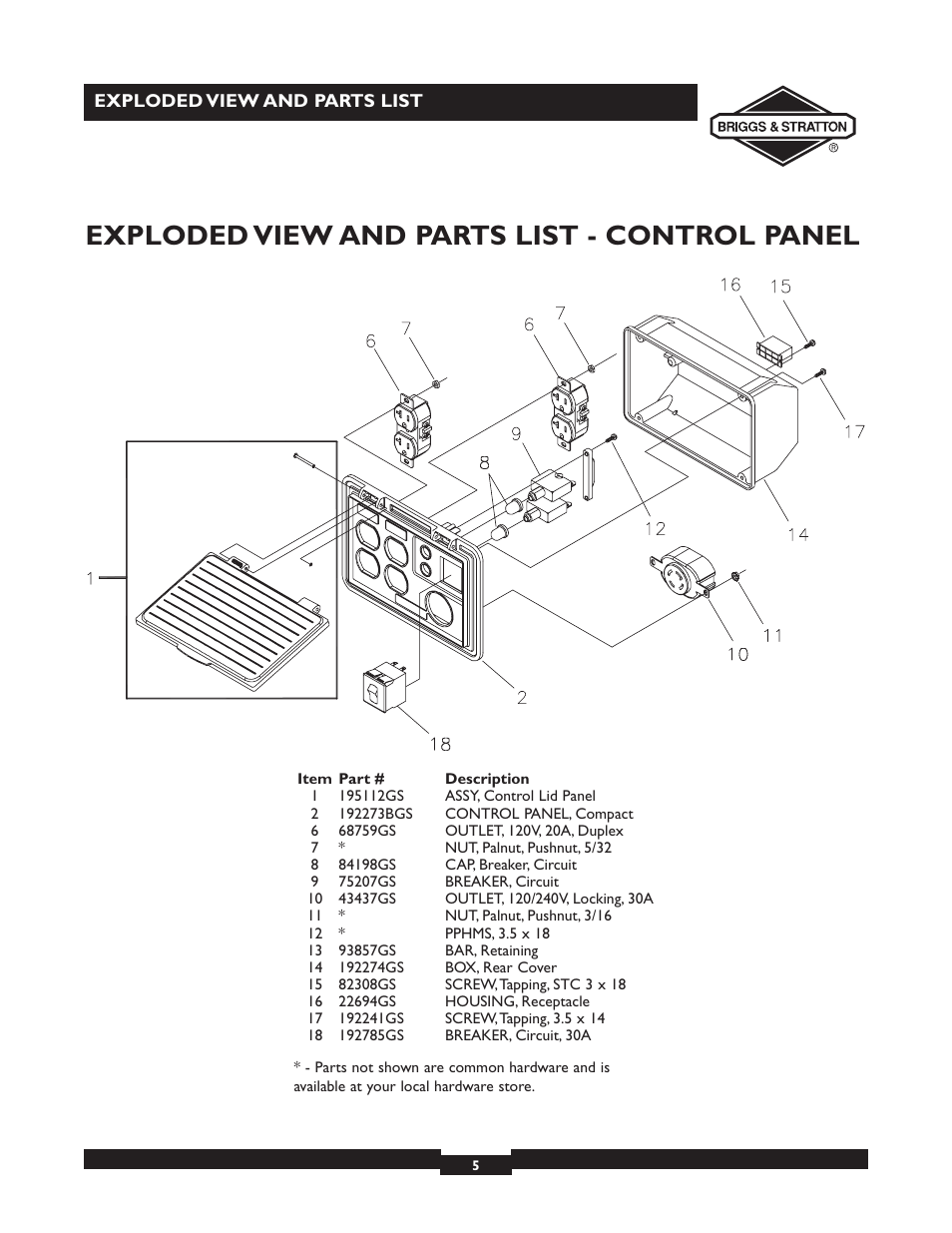 Exploded view and parts list - control panel | Briggs & Stratton Elite 01894-1 User Manual | Page 5 / 6