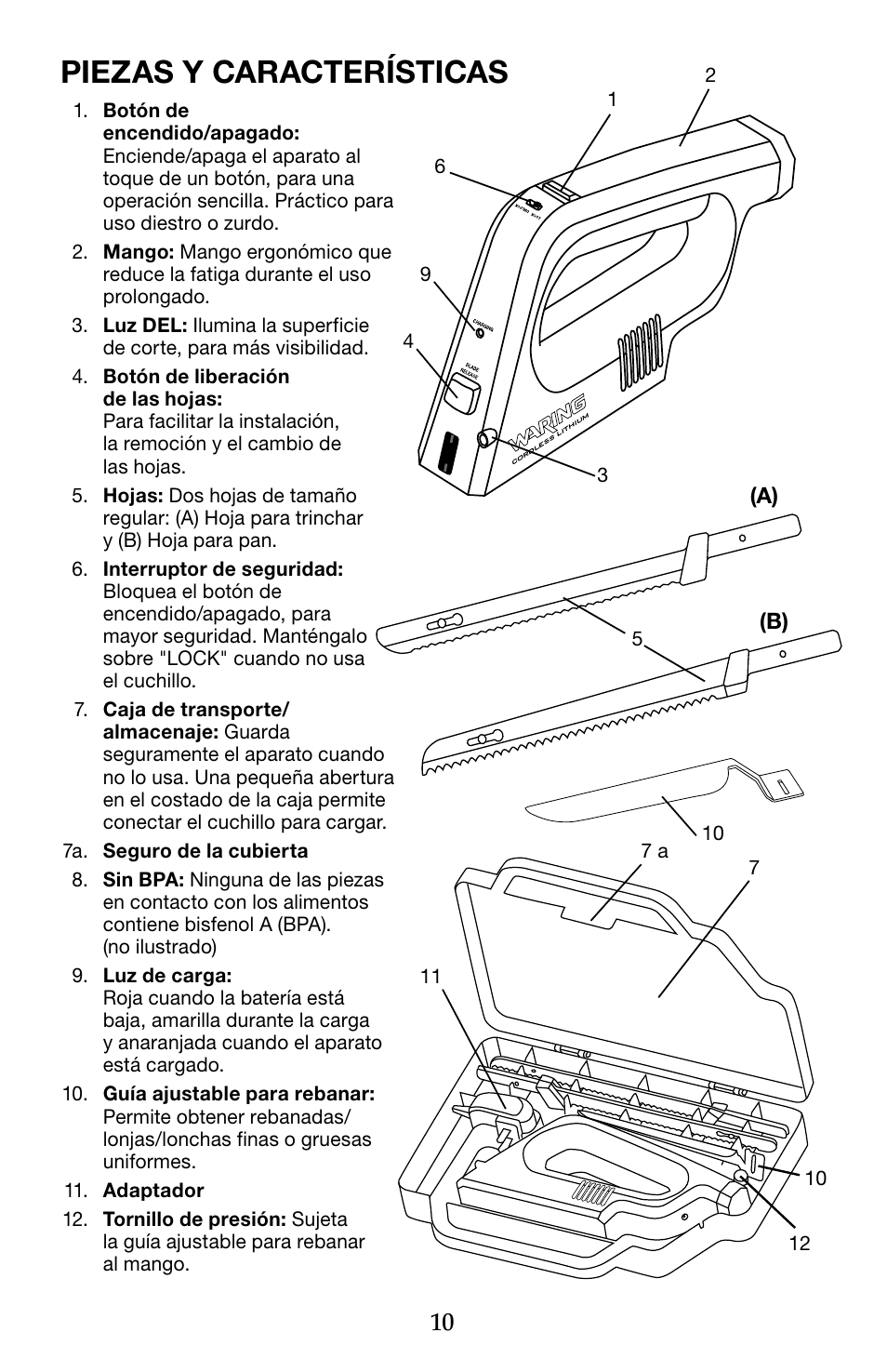 Piezas y características | Waring WEK200 User Manual | Page 10 / 20