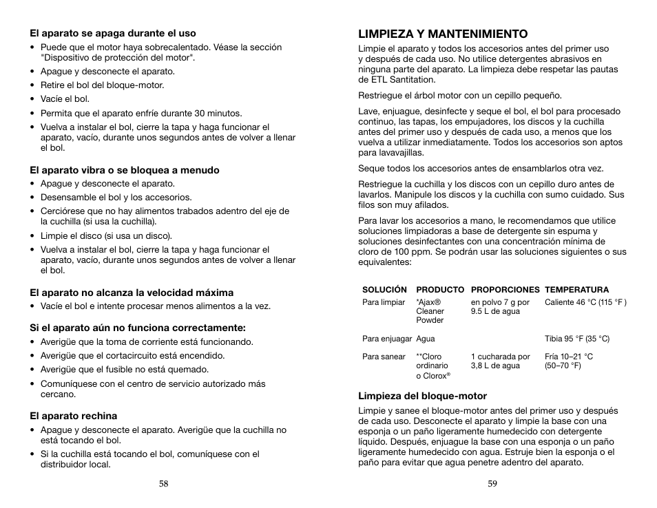 Waring WFP16S User Manual | Page 30 / 33
