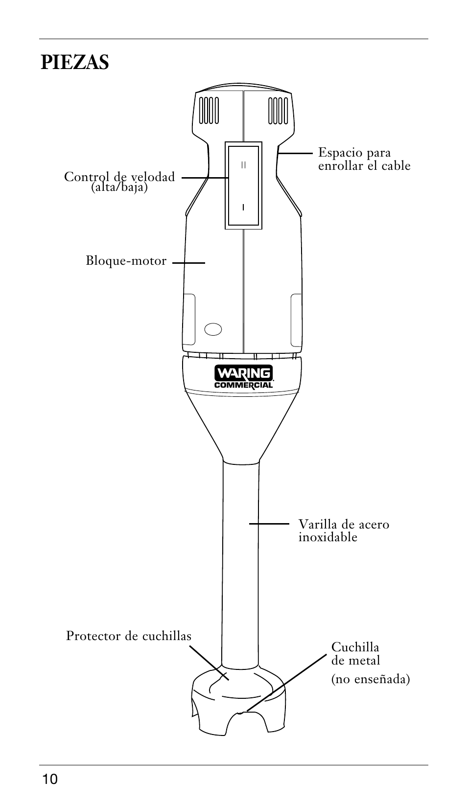 Piezas | Waring WSB33X User Manual | Page 10 / 20