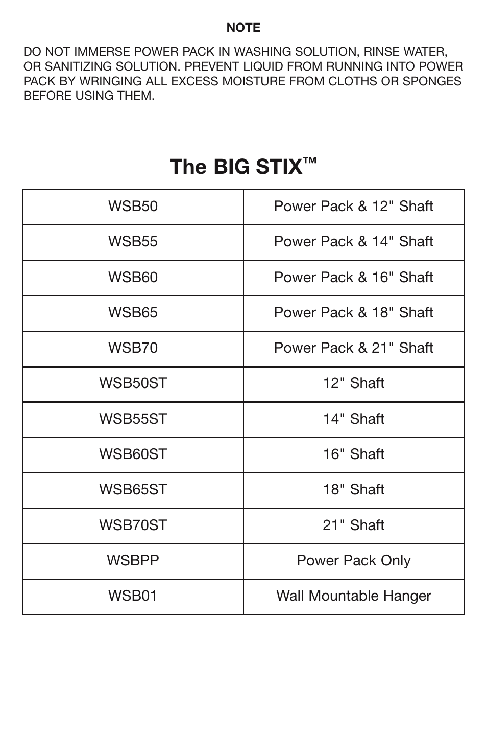 The big stix | Waring WSB70 User Manual | Page 6 / 9