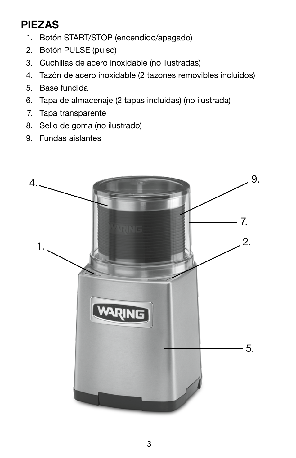 Waring WSG60 User Manual | Page 10 / 22