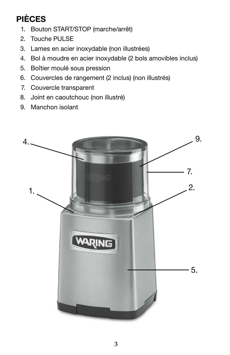 Waring WSG60 User Manual | Page 17 / 22