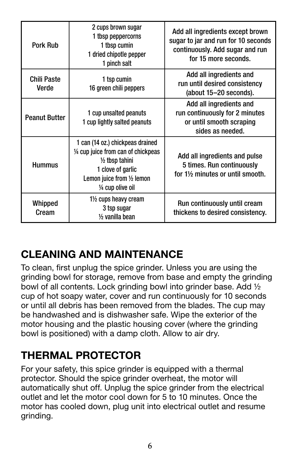 Cleaning and maintenance, Thermal protector | Waring WSG60 User Manual | Page 7 / 22
