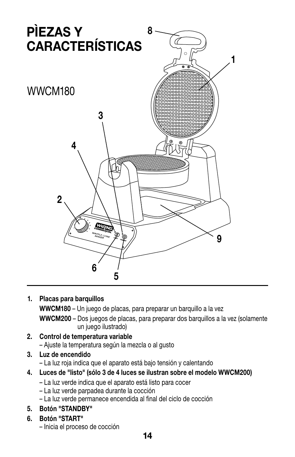 Pìezas y características, Wwcm180 | Waring WWCM200 User Manual | Page 14 / 32