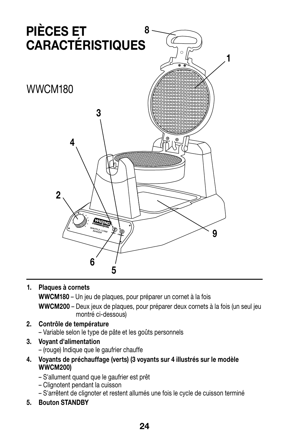 Pièces et caractéristiques, Wwcm180 | Waring WWCM200 User Manual | Page 24 / 32