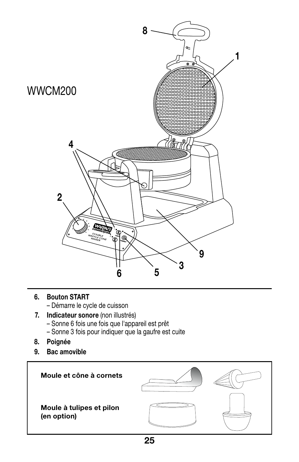 Wwcm200 | Waring WWCM200 User Manual | Page 25 / 32