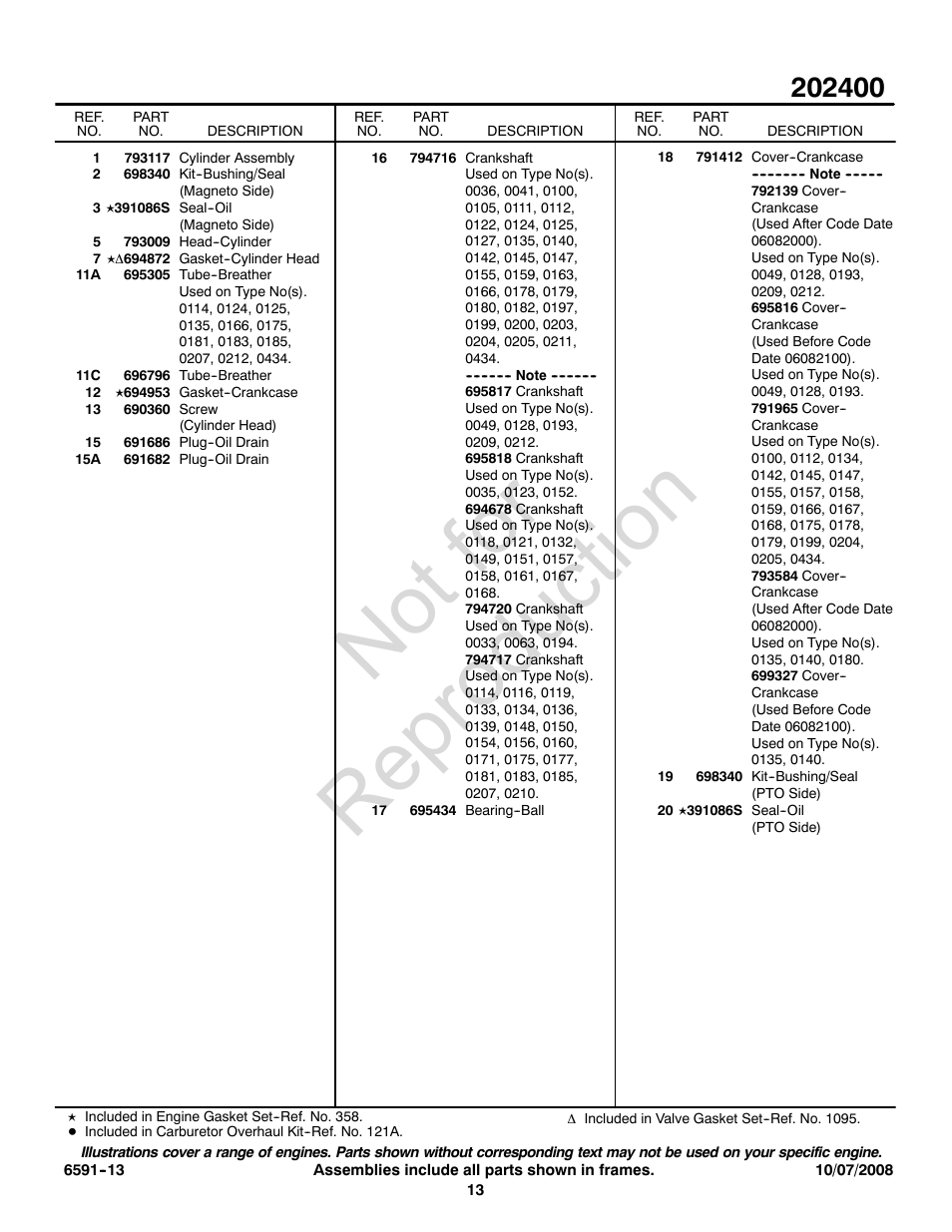 Not for reproduction | Briggs & Stratton 202400 User Manual | Page 13 / 20