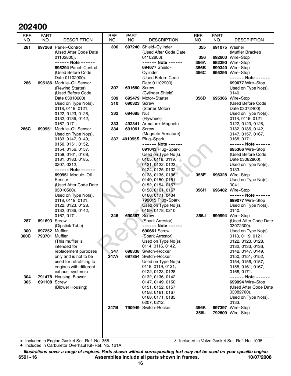 Not for reproduction | Briggs & Stratton 202400 User Manual | Page 16 / 20