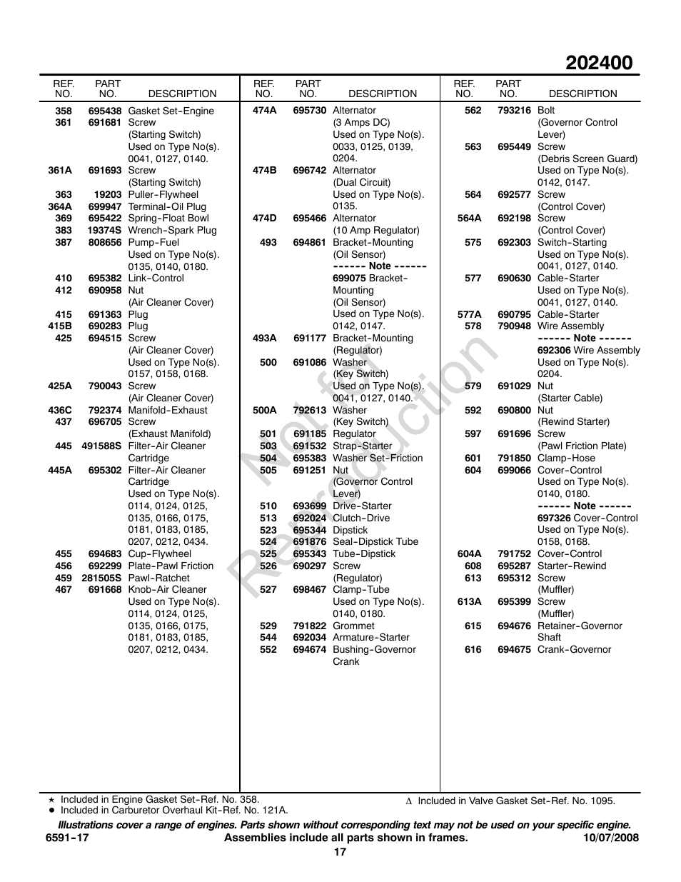 Not for reproduction | Briggs & Stratton 202400 User Manual | Page 17 / 20