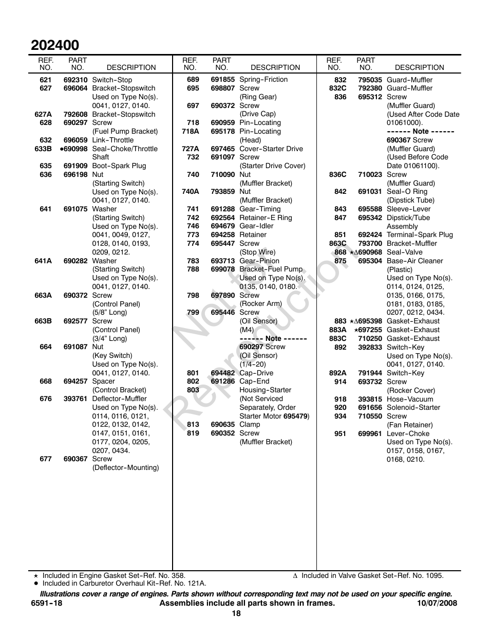 Not for reproduction | Briggs & Stratton 202400 User Manual | Page 18 / 20