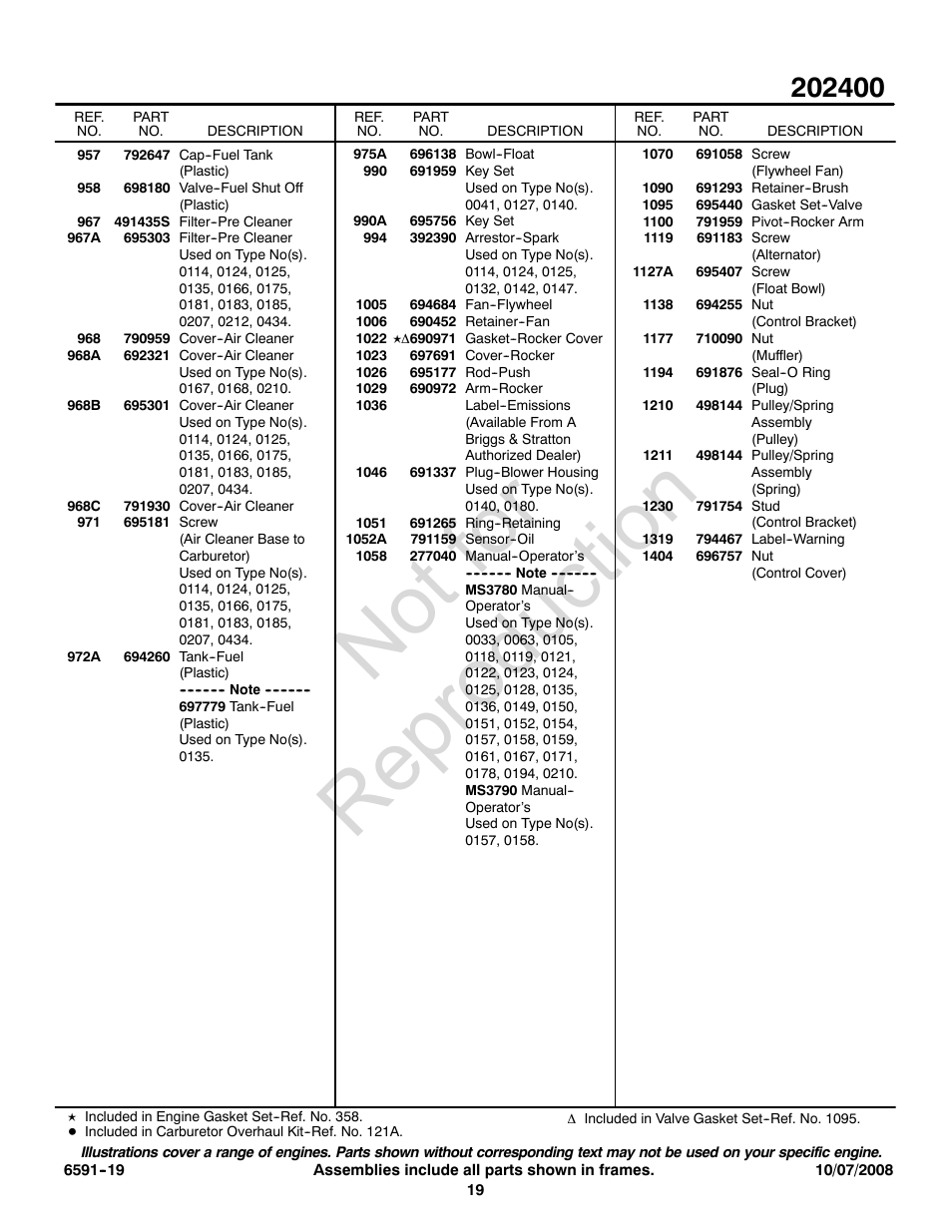 Not for reproduction | Briggs & Stratton 202400 User Manual | Page 19 / 20