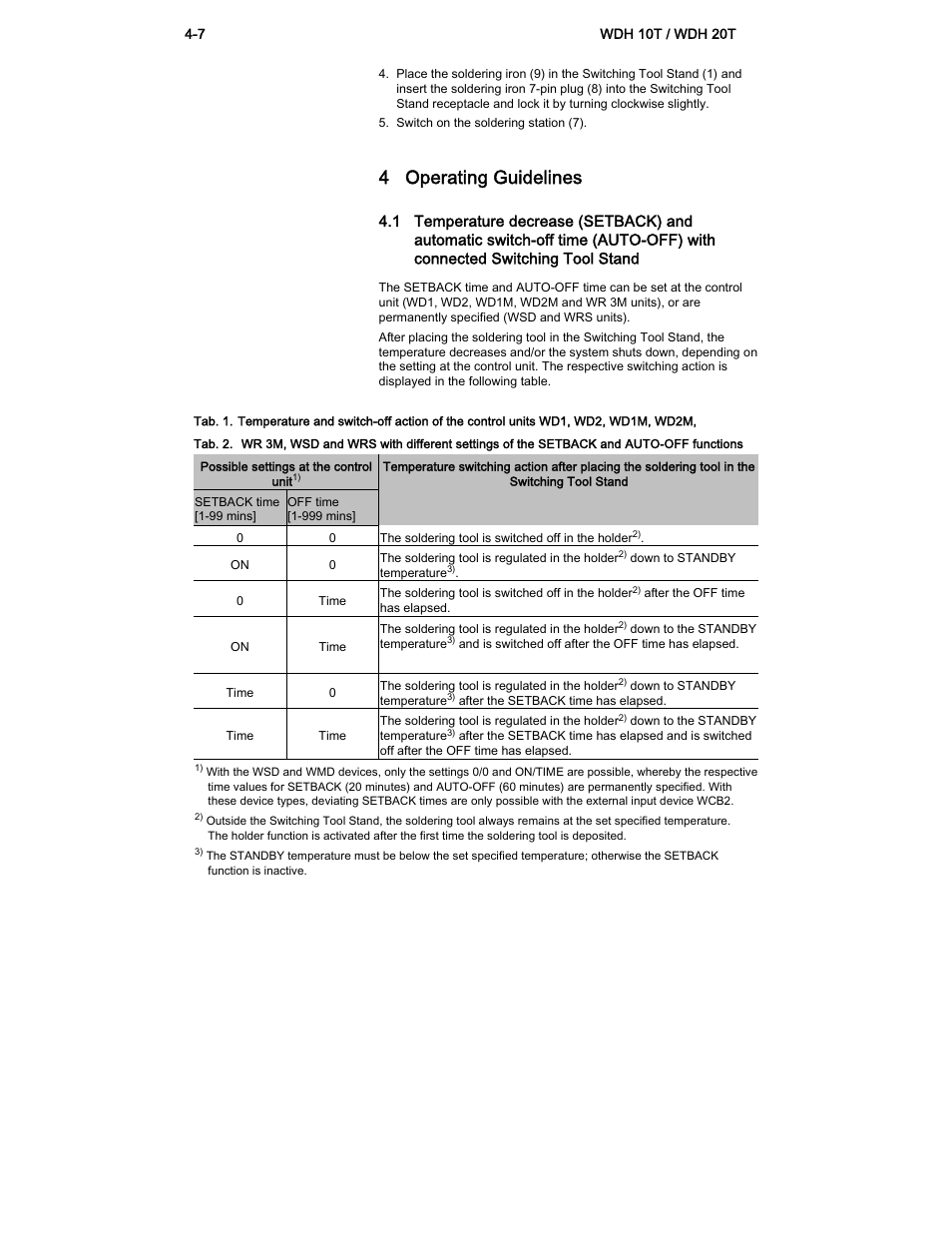 4 operating guidelines | Weller WDH 20T User Manual | Page 4 / 7