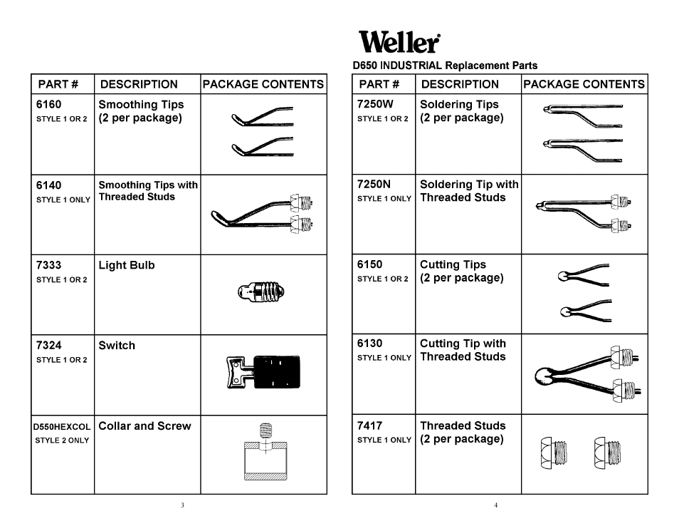 Weller D650 User Manual | Page 2 / 4