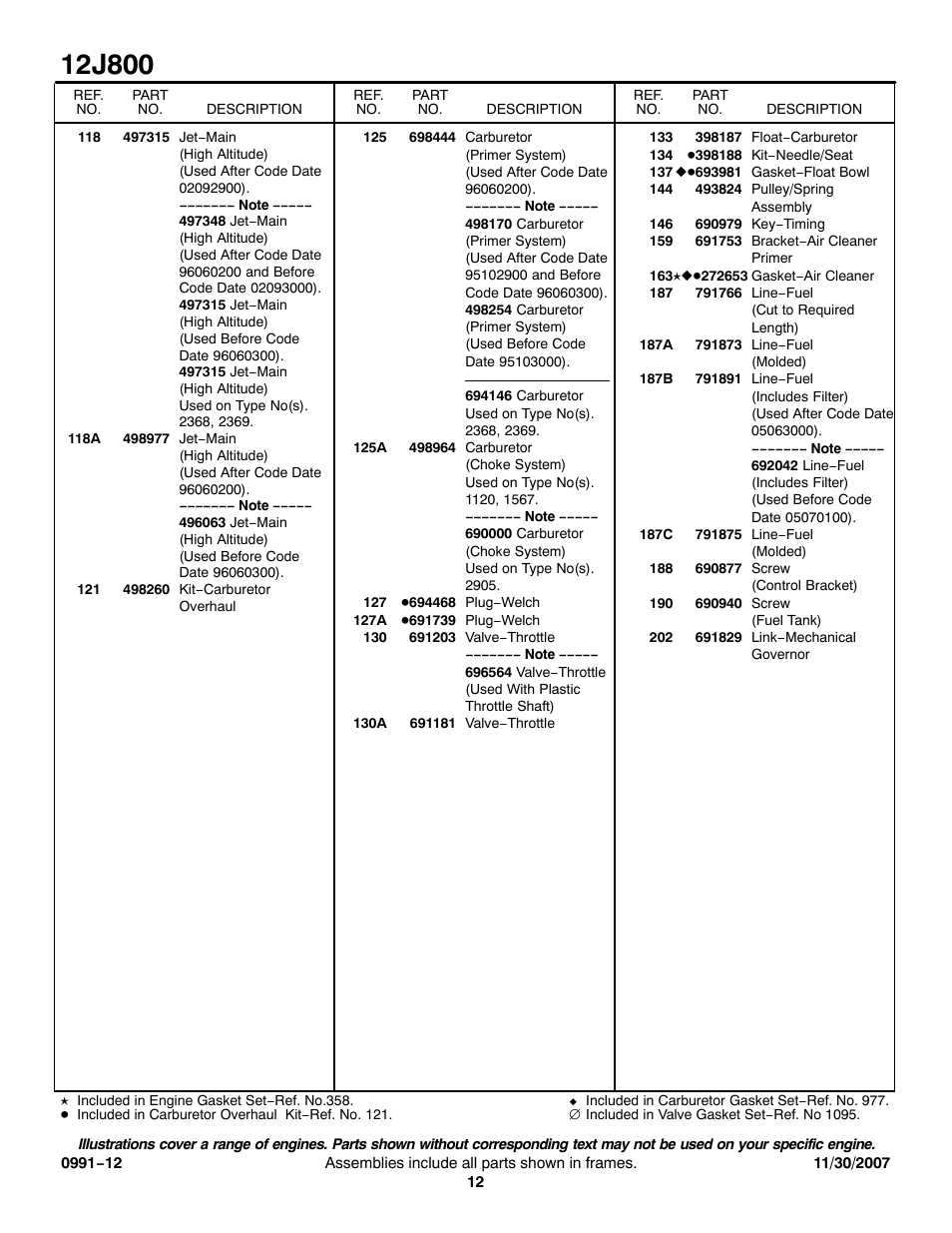 Briggs & Stratton 12J800 User Manual | Page 12 / 16