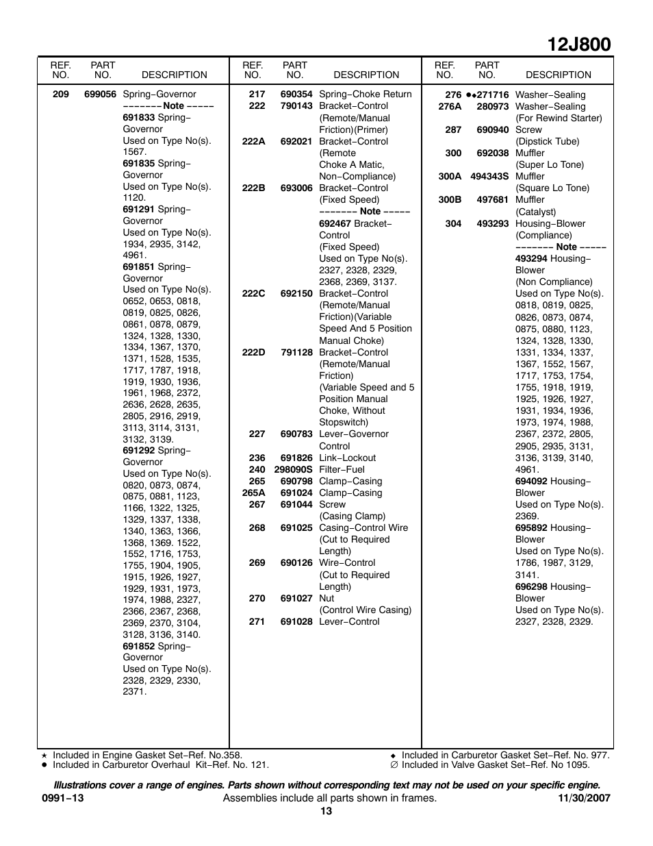 Briggs & Stratton 12J800 User Manual | Page 13 / 16