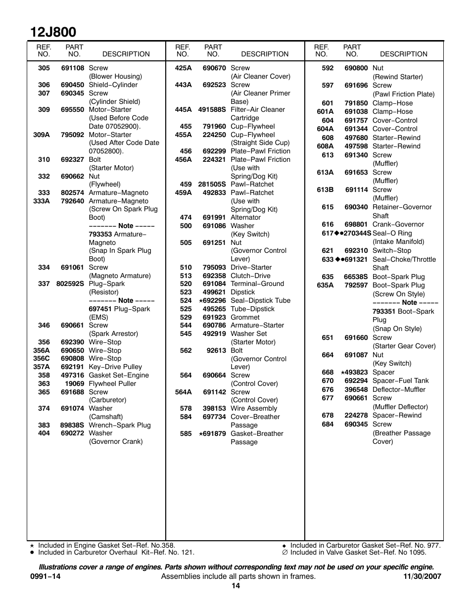 Briggs & Stratton 12J800 User Manual | Page 14 / 16