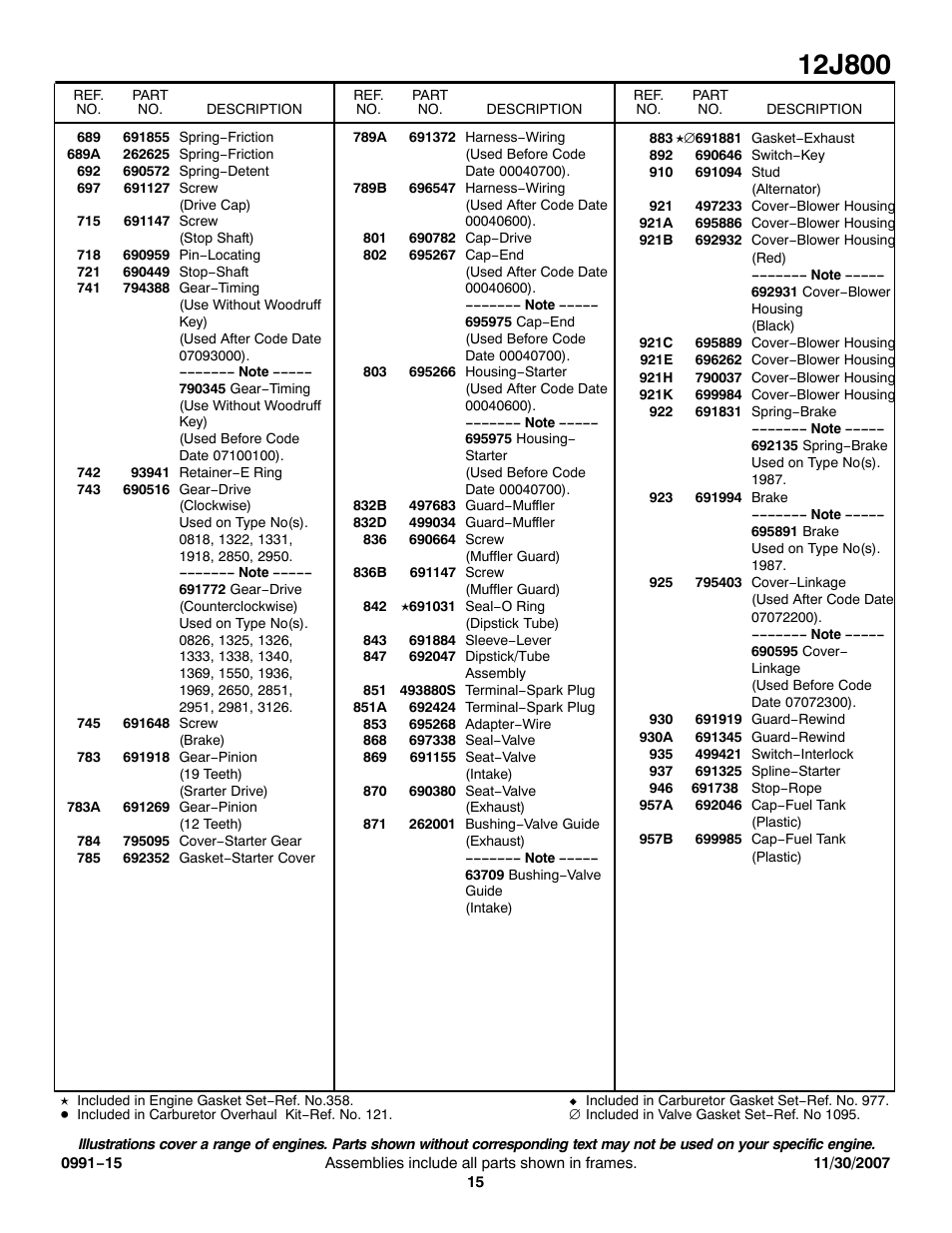 Briggs & Stratton 12J800 User Manual | Page 15 / 16