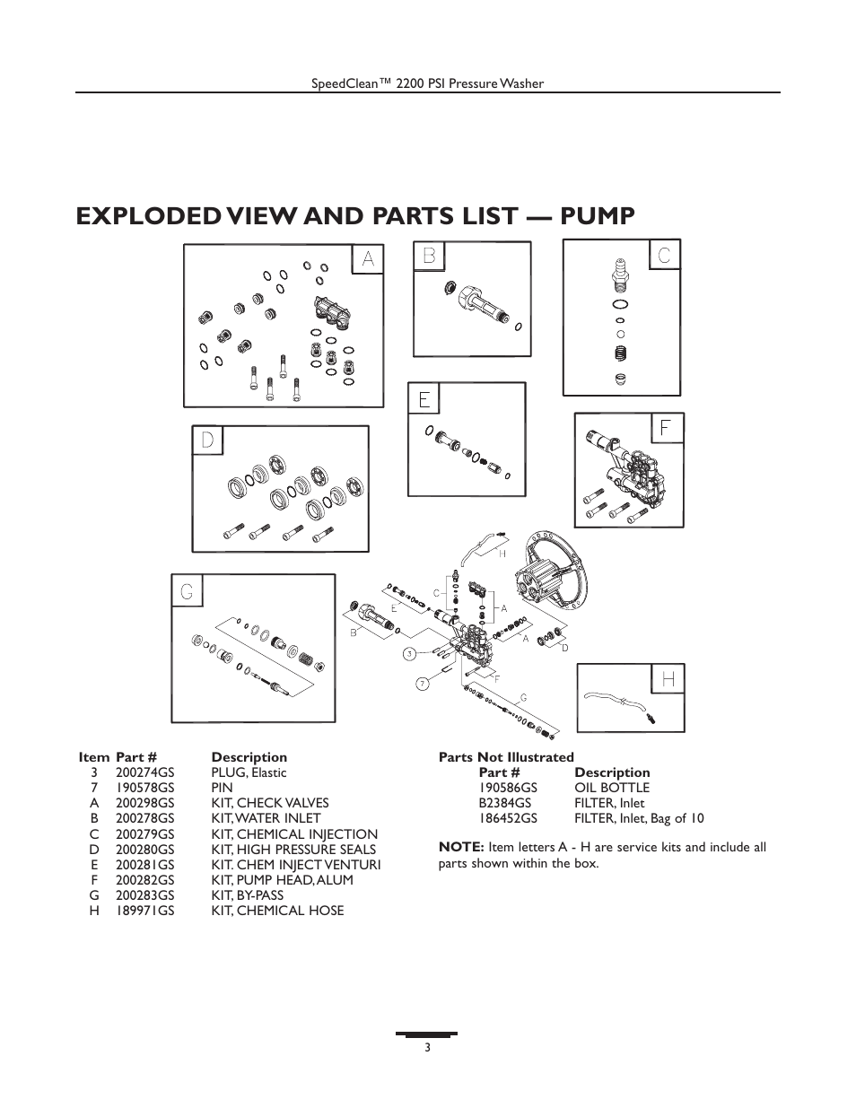 Exploded view and parts list — pump | Briggs & Stratton 2200 PSI User Manual | Page 3 / 3