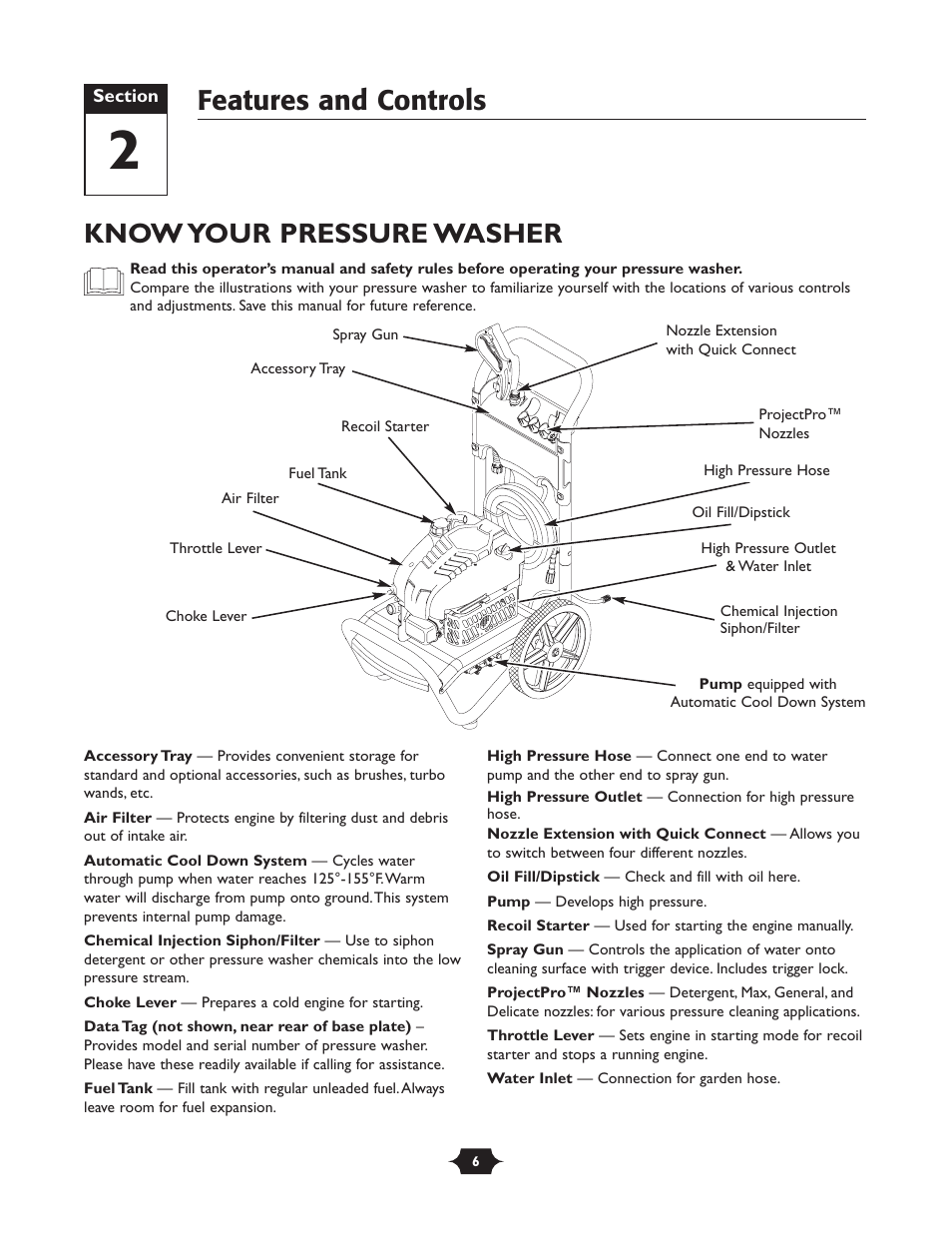 Know your pressure washer, Features and controls | Briggs & Stratton 20270 User Manual | Page 6 / 36