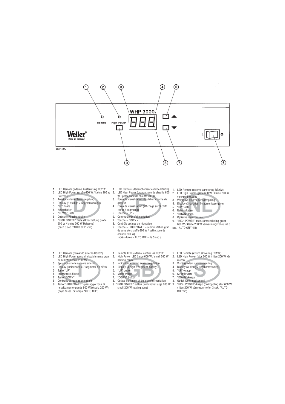 Nl s gb i f | Weller WHP 3000 User Manual | Page 2 / 37