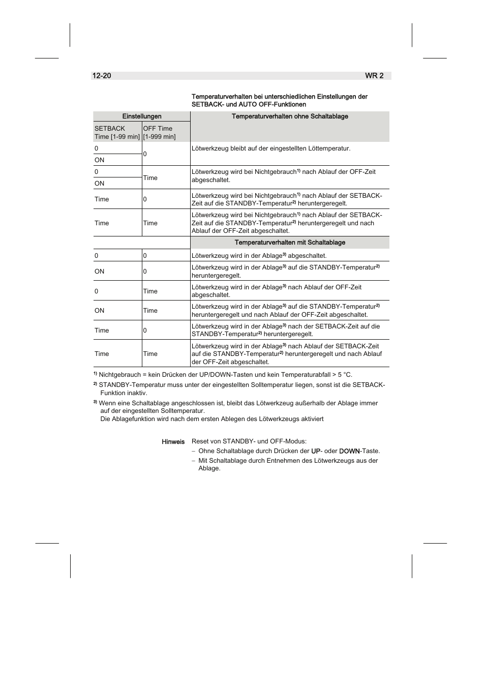 Weller WR2 User Manual | Page 12 / 65