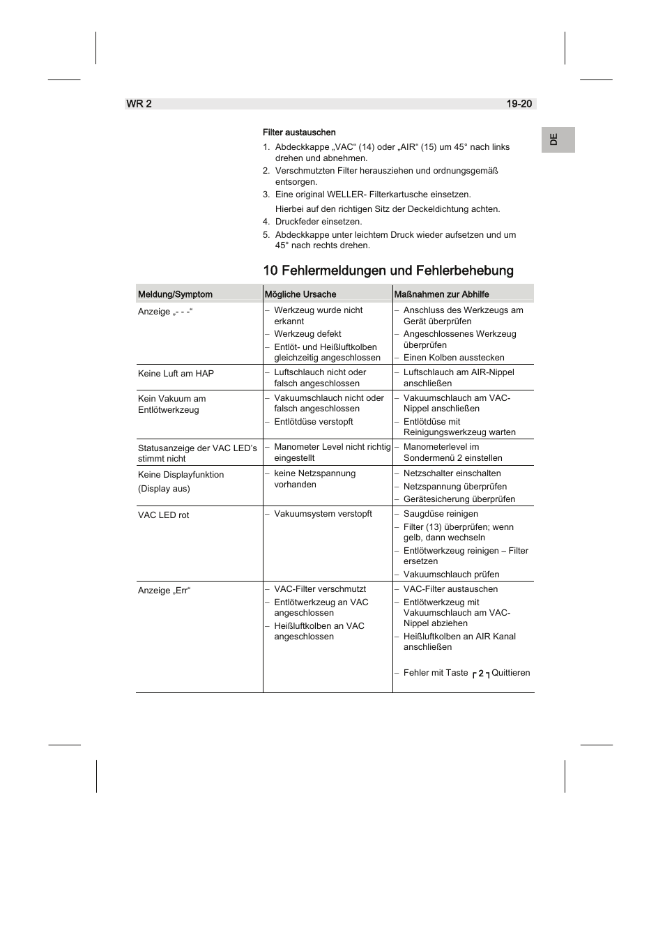 10 fehlermeldungen und fehlerbehebung | Weller WR2 User Manual | Page 19 / 65