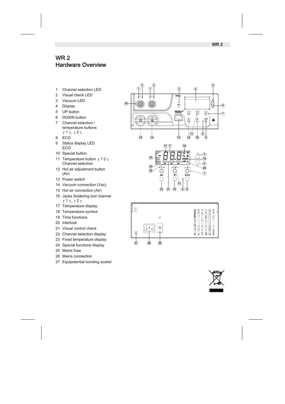 Wr 2 hardware overview, Wr 2 | Weller WR2 User Manual | Page 22 / 65