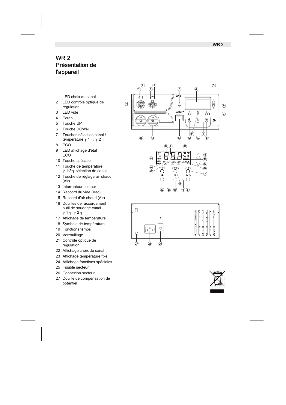 Wr 2 présentation de l'appareil | Weller WR2 User Manual | Page 42 / 65