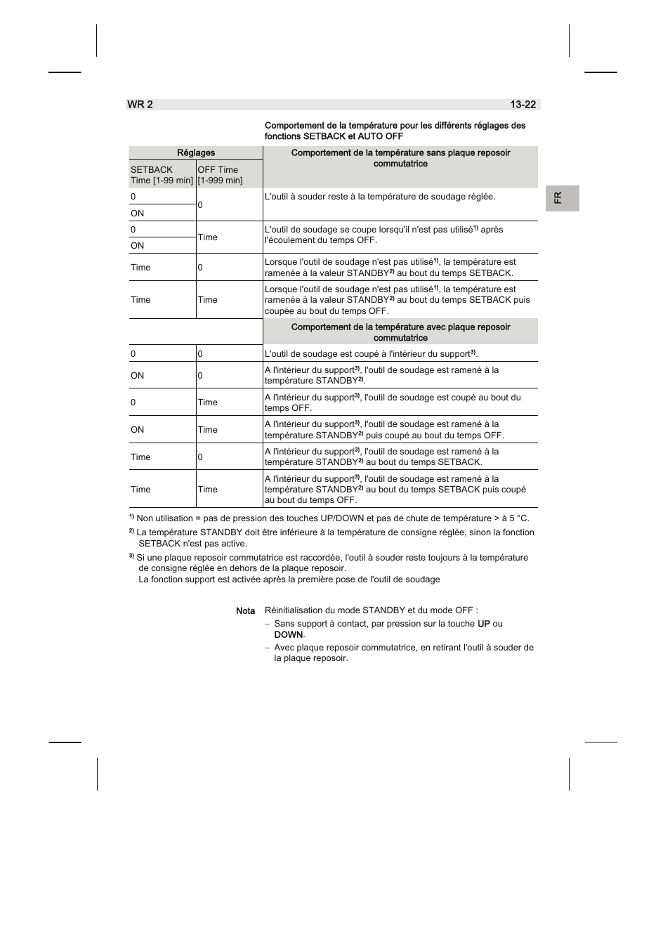 Weller WR2 User Manual | Page 53 / 65