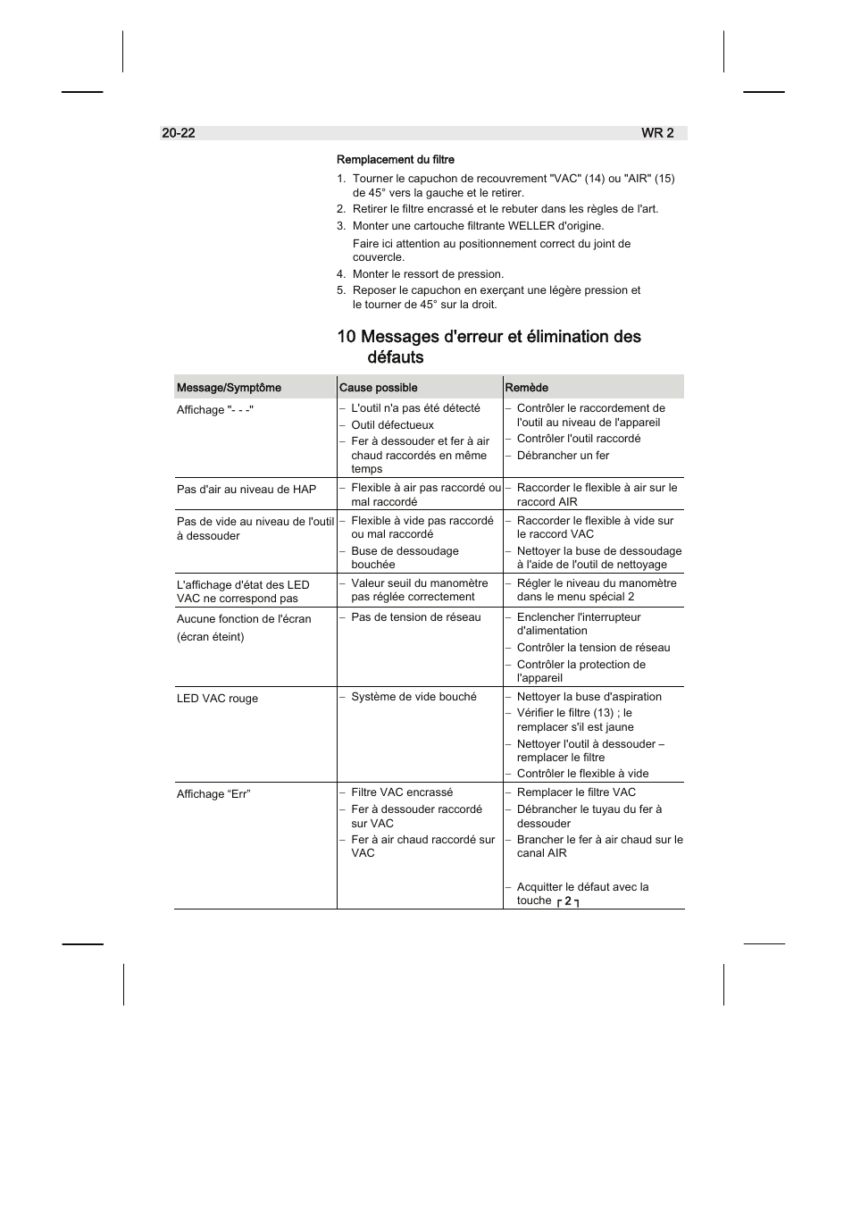 10 messages d'erreur et élimination des défauts | Weller WR2 User Manual | Page 60 / 65