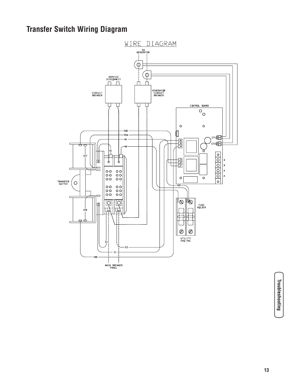 Transfer switch wiring diagram | Briggs & Stratton Portable Generator User Manual | Page 13 / 40