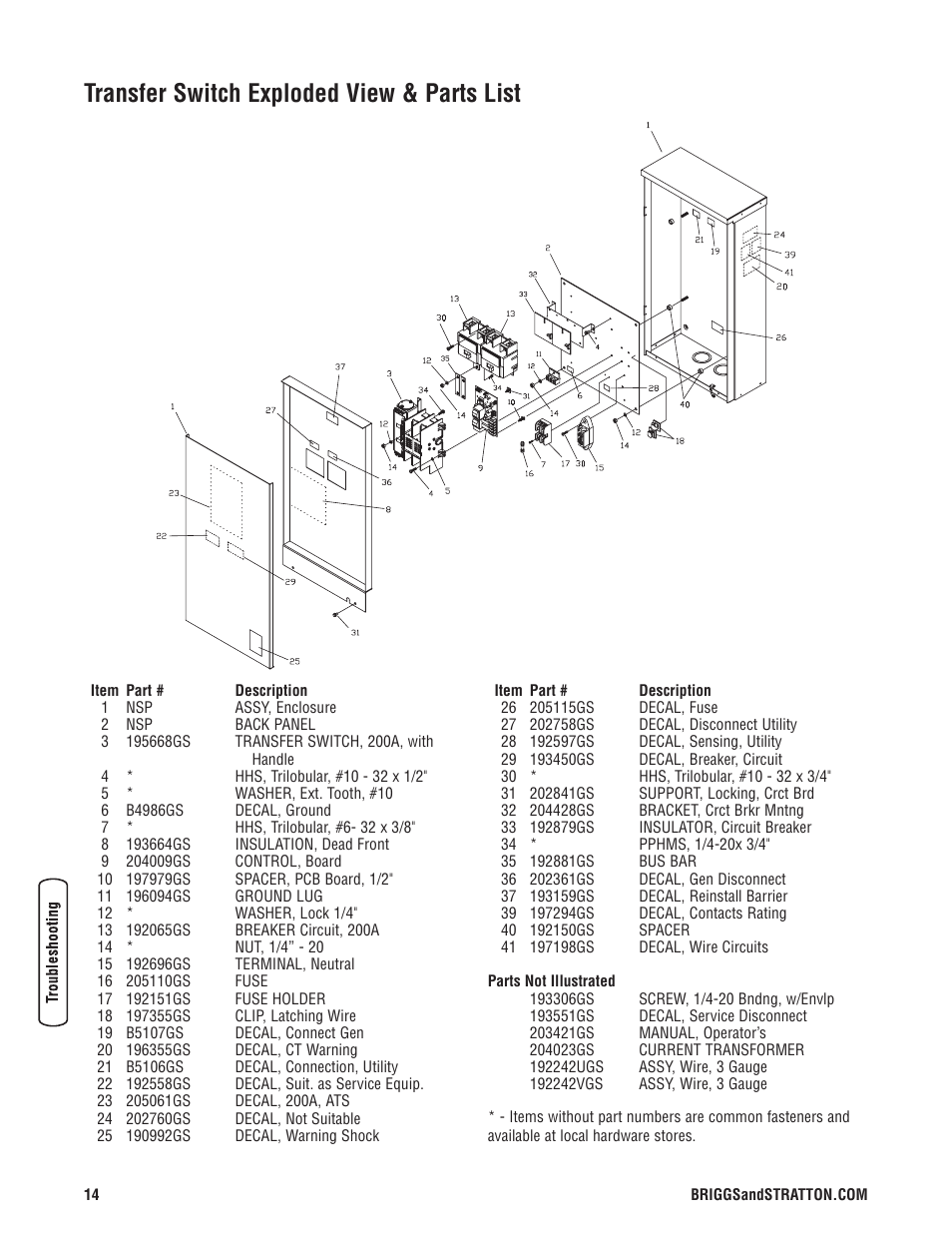 Warrant, Warranty, Transfer switch exploded view & parts list | Briggs & Stratton Portable Generator User Manual | Page 14 / 40