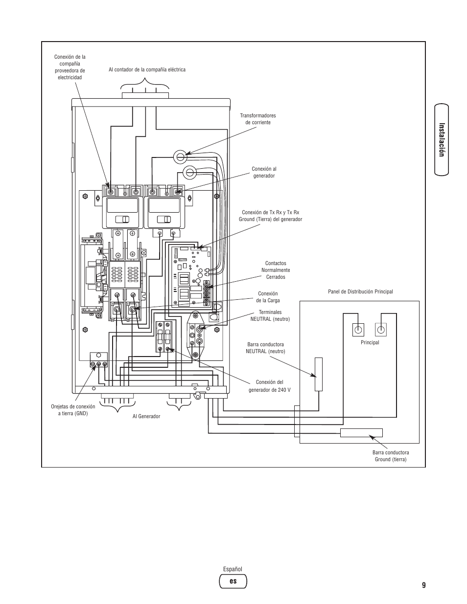 System setu, System setup | Briggs & Stratton Portable Generator User Manual | Page 25 / 40