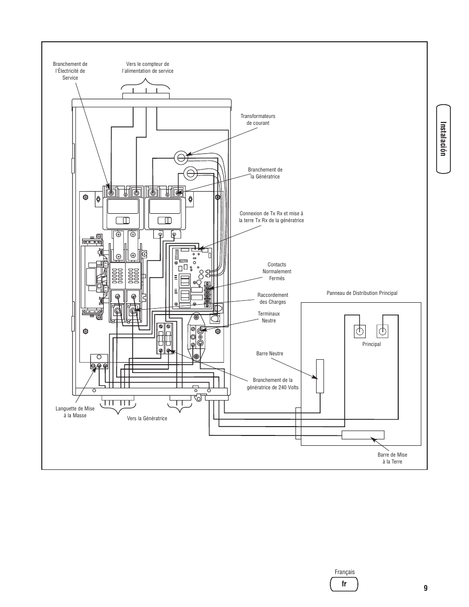 Briggs & Stratton Portable Generator User Manual | Page 37 / 40