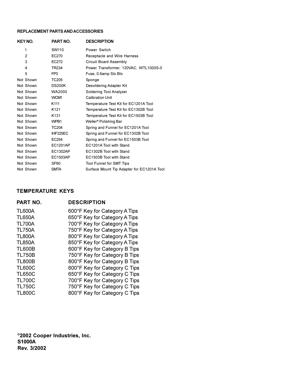 Weller WTL1000S User Manual | Page 4 / 5