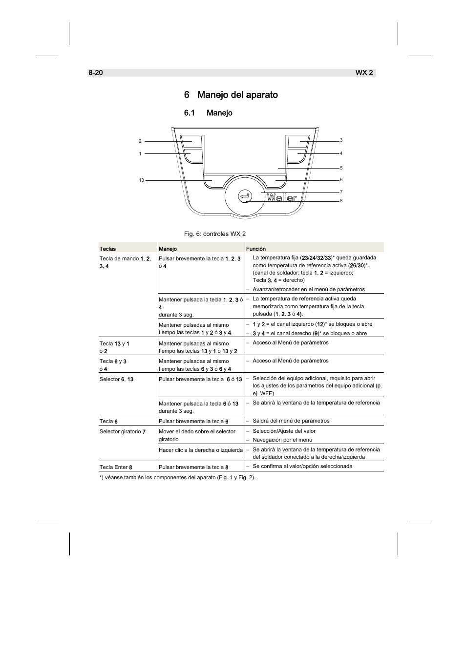 6 manejo del aparato, 1 manejo | Weller WX2 User Manual | Page 52 / 128