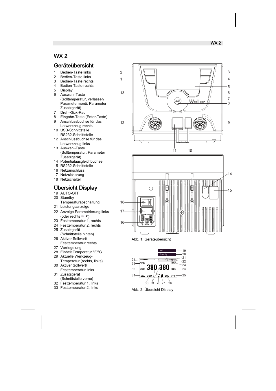 Wx 2 geräteübersicht, Übersicht display | Weller WX2 User Manual | Page 6 / 128