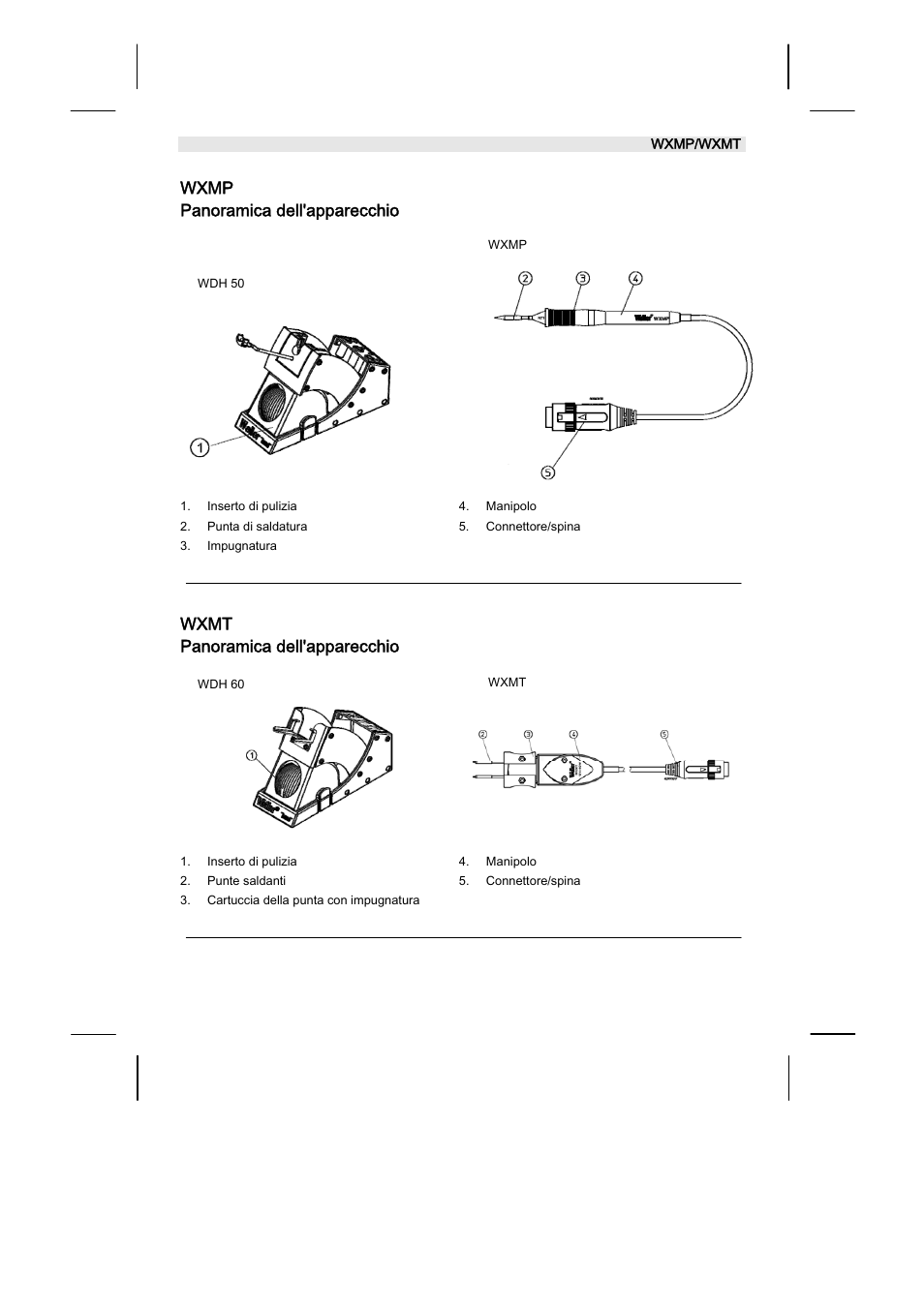 Wxmp panoramica dell'apparecchio, Wxmt panoramica dell'apparecchio | Weller WXMT User Manual | Page 48 / 72