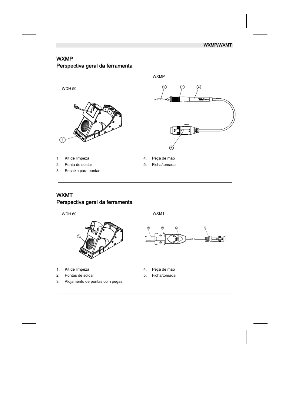 Wxmp perspectiva geral da ferramenta, Wxmt perspectiva geral da ferramenta | Weller WXMT User Manual | Page 58 / 72