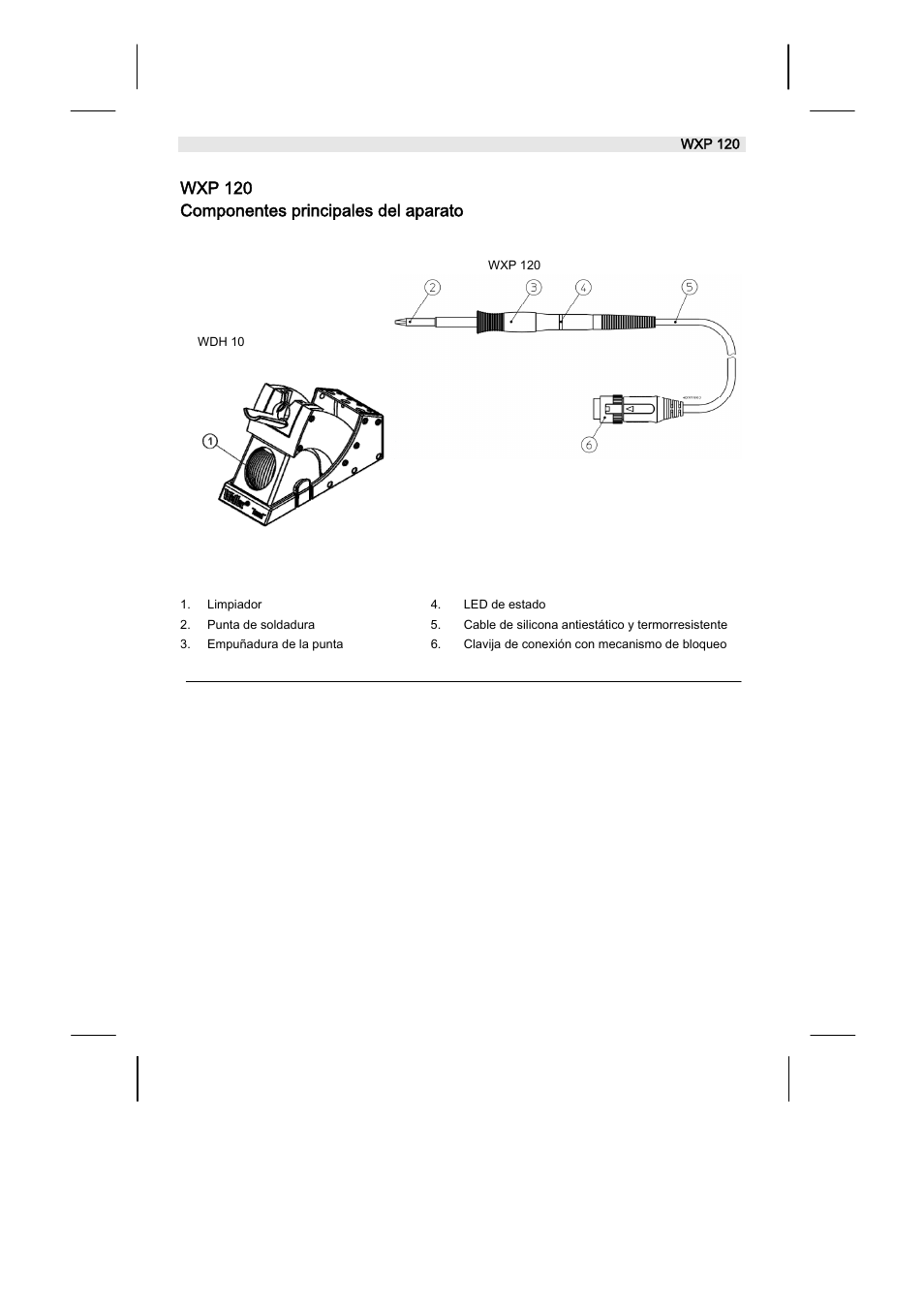 Wxp 120 componentes principales del aparato | Weller WX120 User Manual | Page 21 / 56